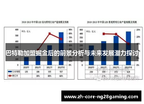 巴特勒加盟掘金后的前景分析与未来发展潜力探讨