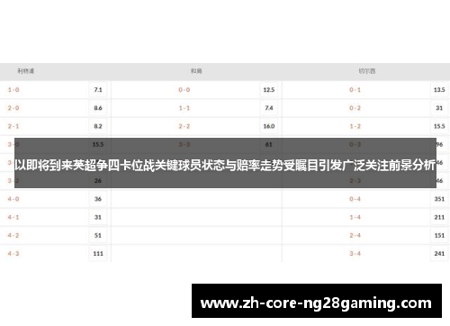 以即将到来英超争四卡位战关键球员状态与赔率走势受瞩目引发广泛关注前景分析