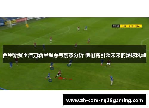 西甲新赛季潜力新星盘点与前景分析 他们将引领未来的足球风潮